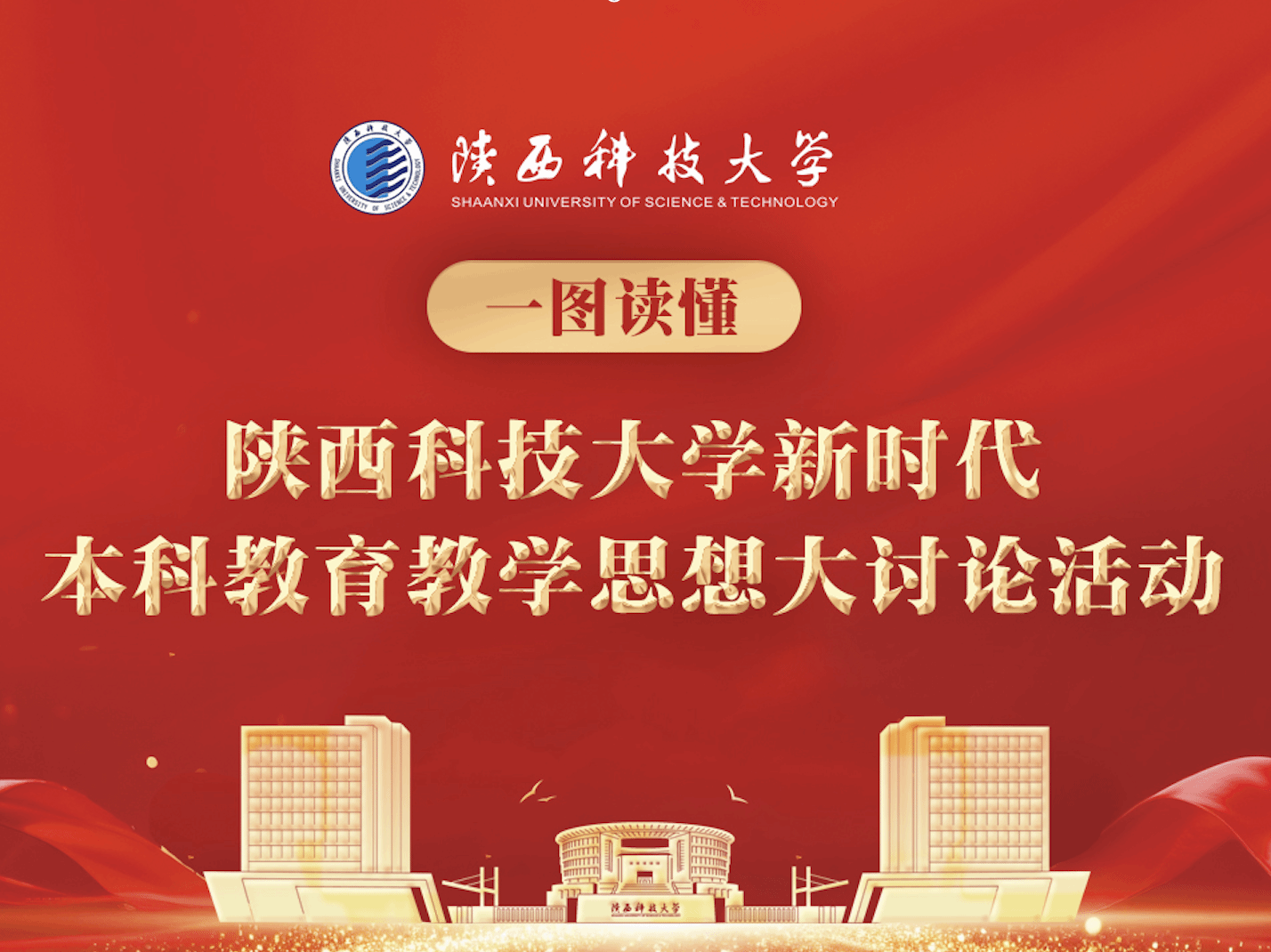 一圖讀懂陜西科技大學新時代本科教育教學思想大討論活動